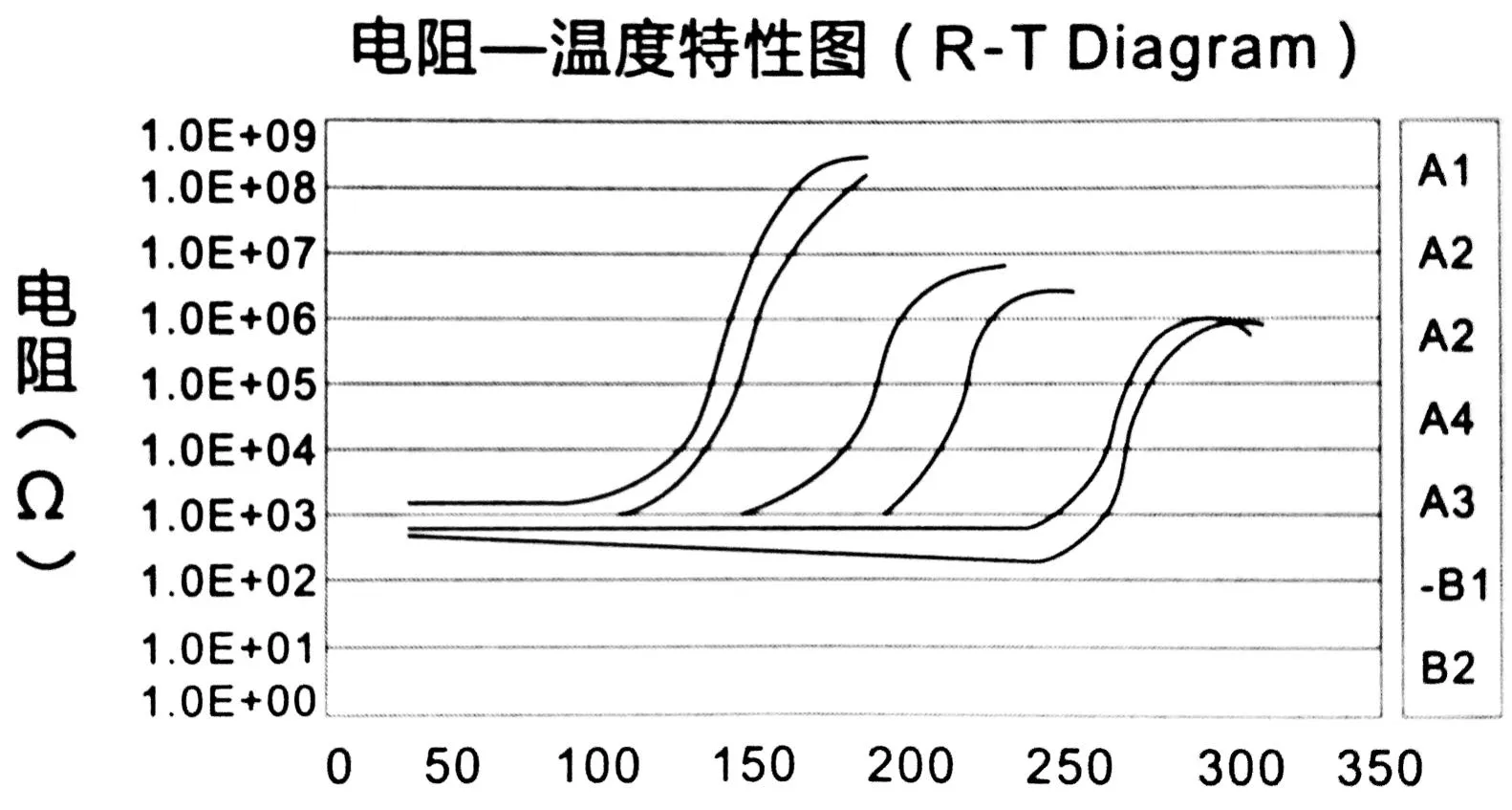 info-1582-847 info-1582-847