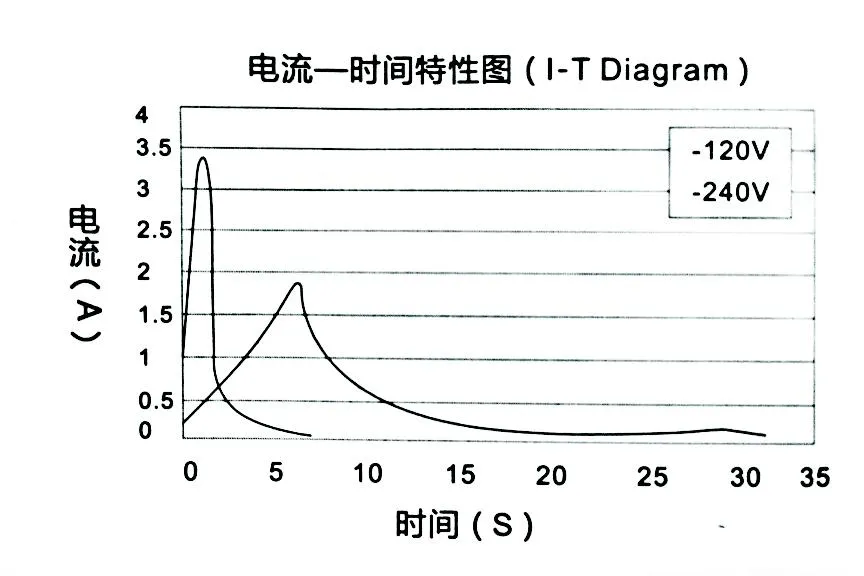 info-864-576 info-864-576